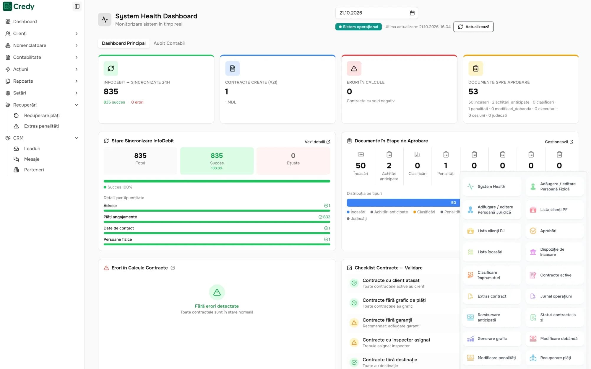 The system health dashboard with credit-bureau sync, calculation errors, approvals and quick actions
